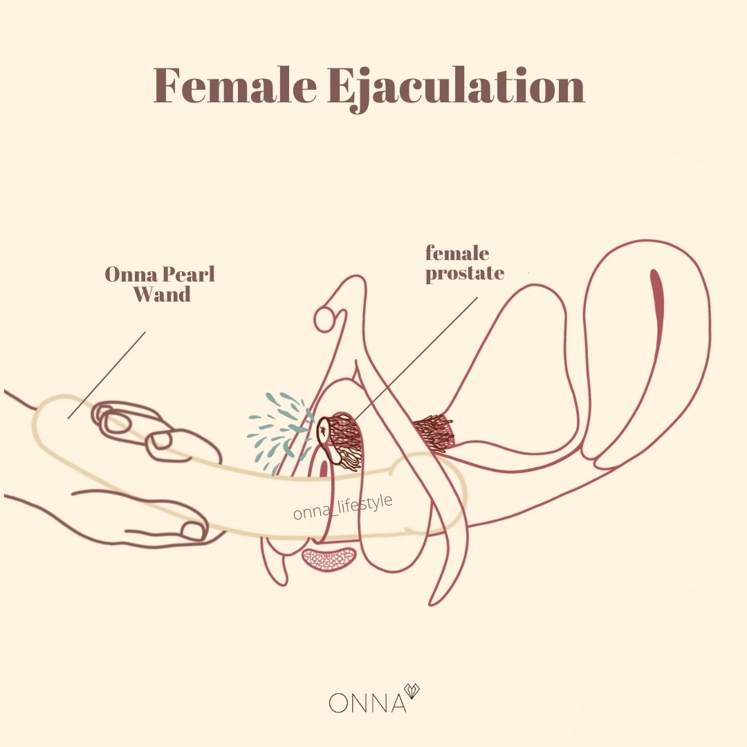 guide to squirting