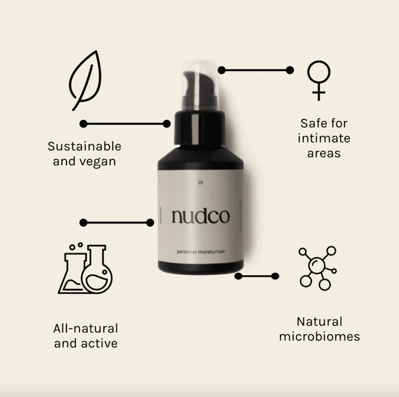 NUDCO Personal Lubricant